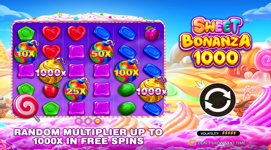 Sweet Bonanza 1000 Slot features