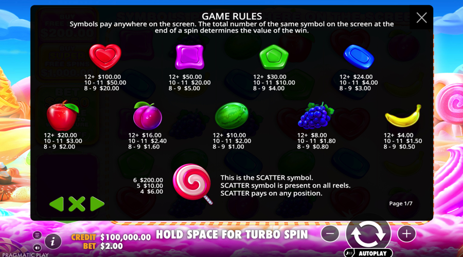 Sweet Bonanza 1000 Slot paytable
