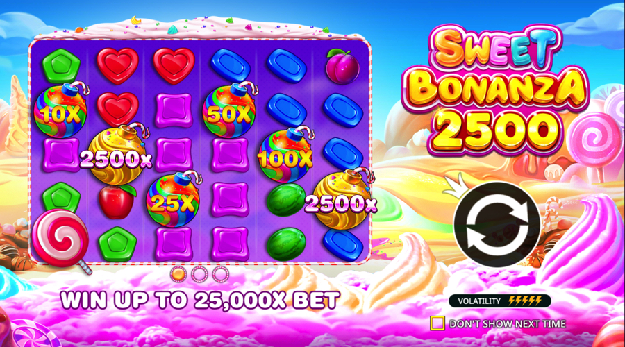 Sweet Bonanza 2500 Slot features