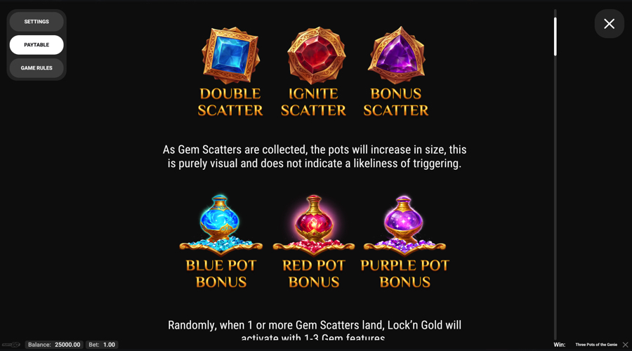 Three Pots of the Genie Slot paytable