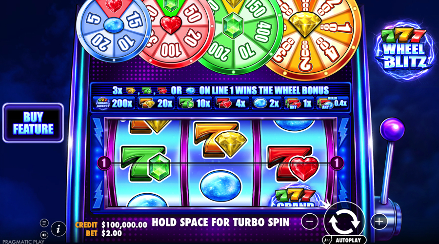 777 Wheel Blitz