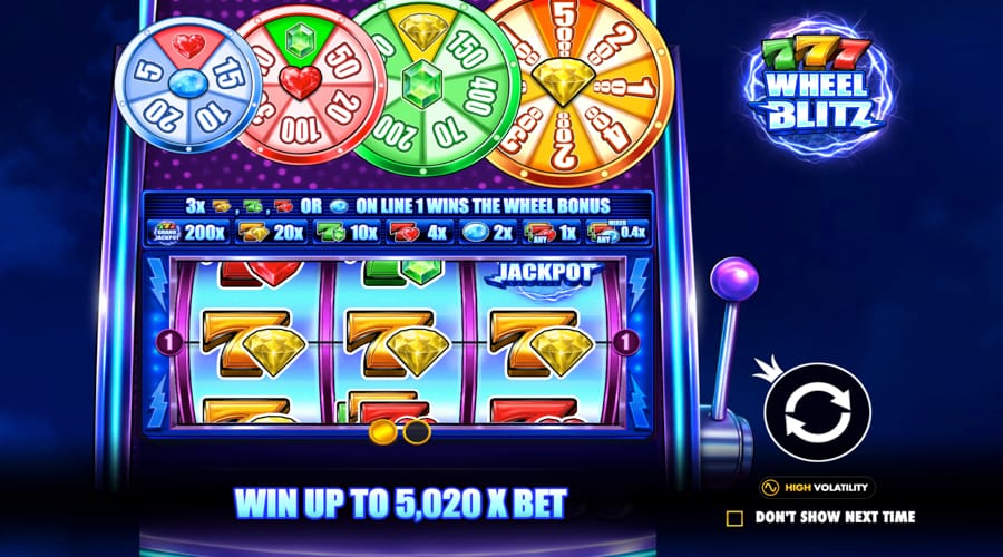 777 Wheel Blitz slot features