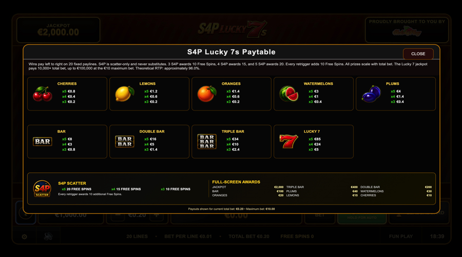 Lucky 7s slot paytable