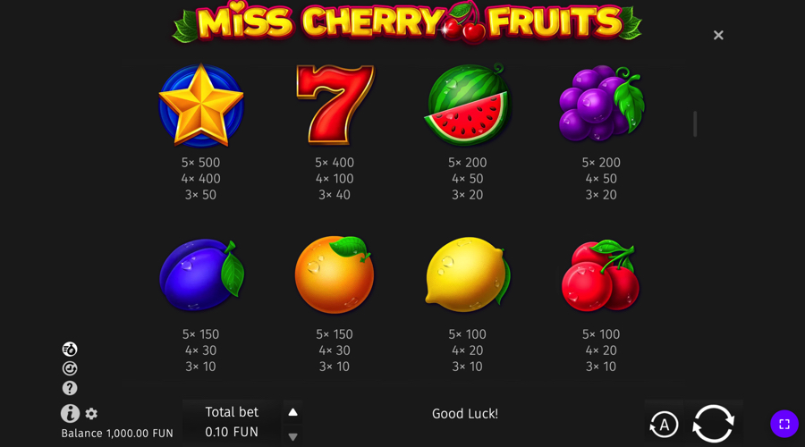Miss Cherry Wild Frames slot paytable