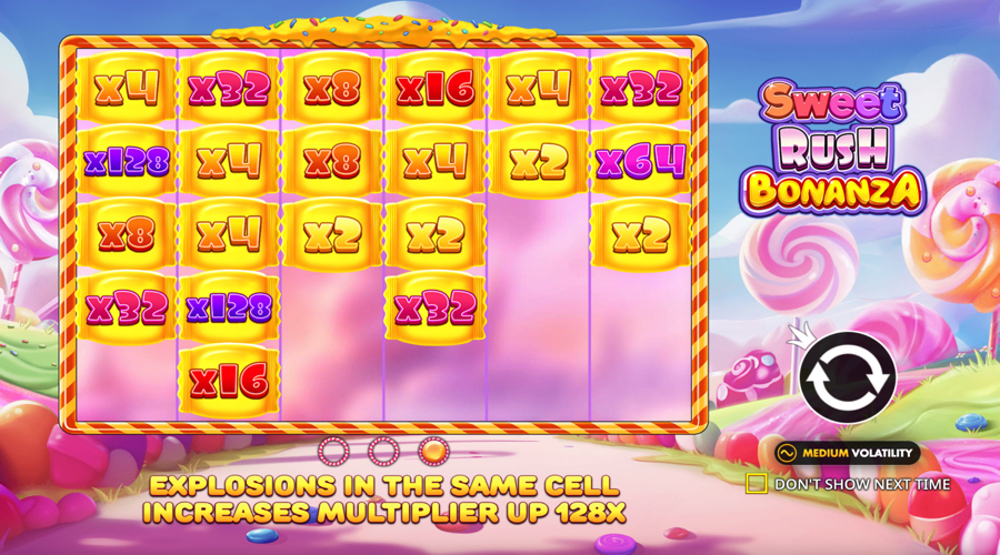 Sweet Rush Bonanza Slot features