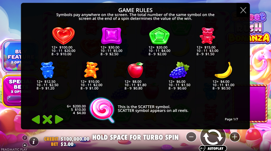 Sweet Rush Bonanza Slot paytable
