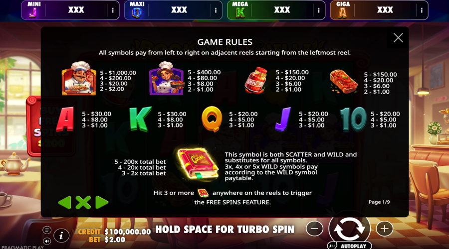 Book of Chilli slot paytable
