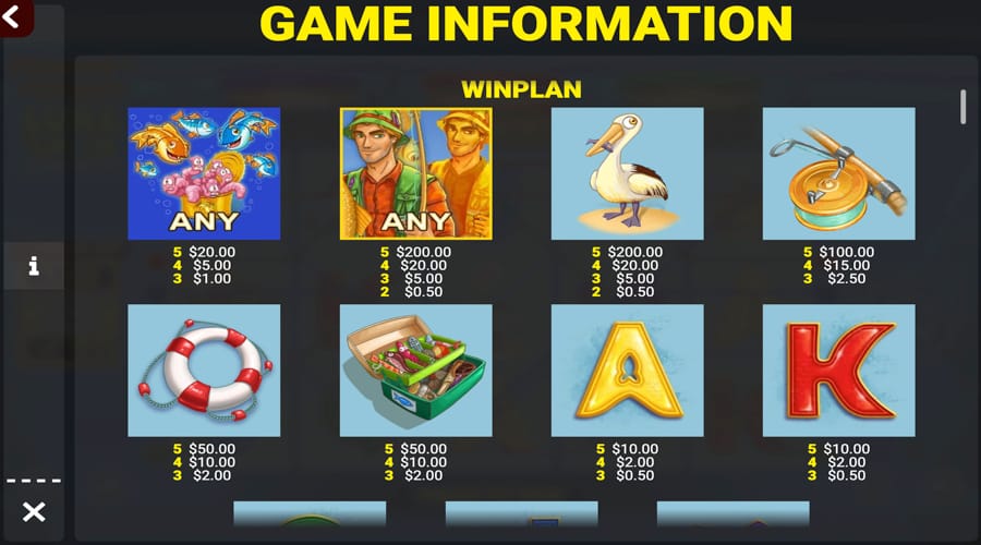 Fishin' Frenzy Lure 'Em In Some More slot paytable