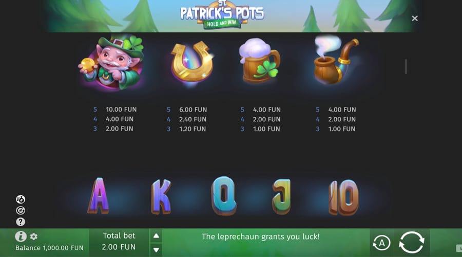 St. Patrick's Pots slot paytable