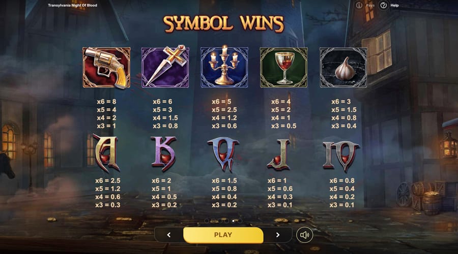 Transylvania Night of Blood slot paytable